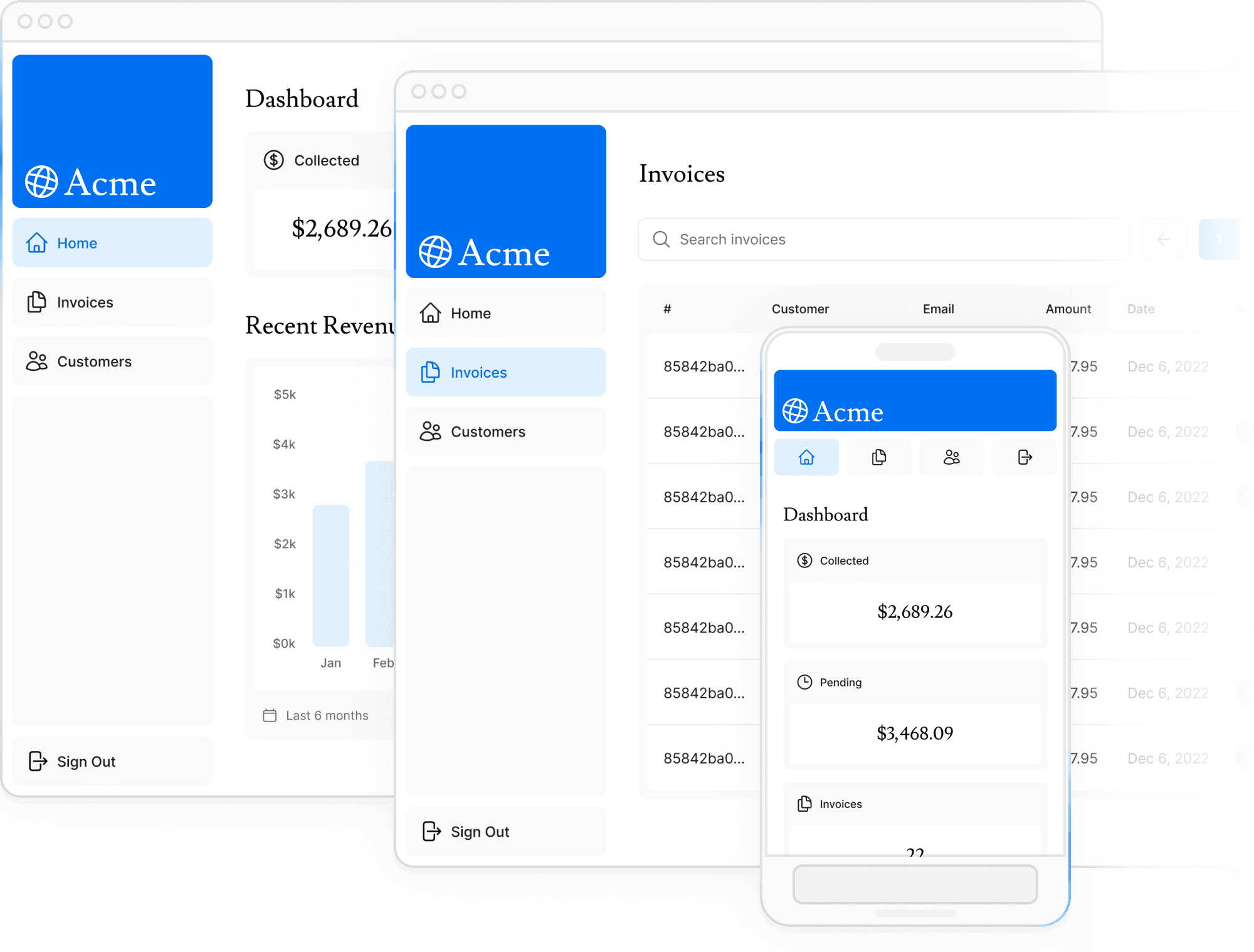 Screenshots of the dashboard project in desktop version